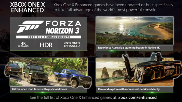 Xbox – Forza Horizon 3 jetzt als 4K Enhanced Titel