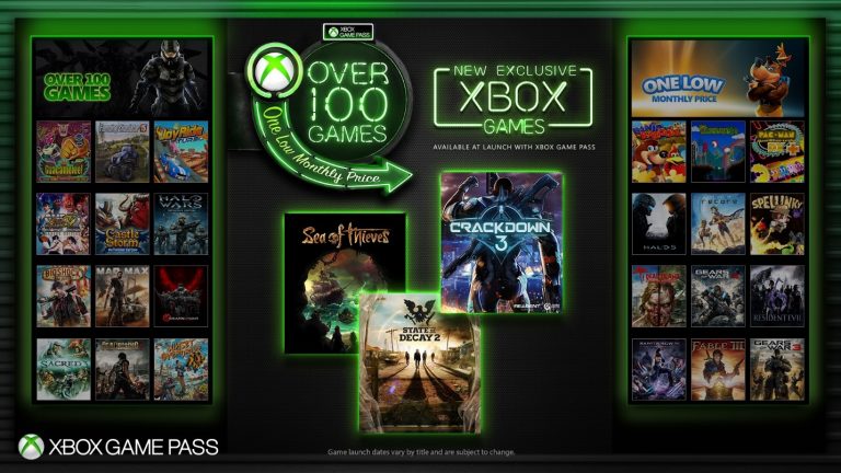 Xbox – Fast Start und neue Spiele im Xbox Game Pass