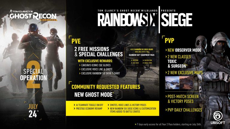 Tom Clancy’s Crossover-Event ab dem 24. Juli
