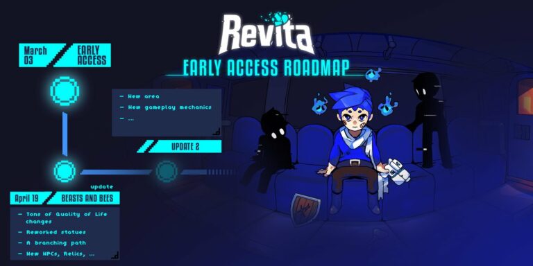 Revita Early Access