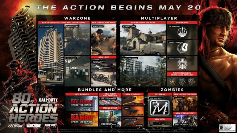 Call of Duty Update - 80er Helden