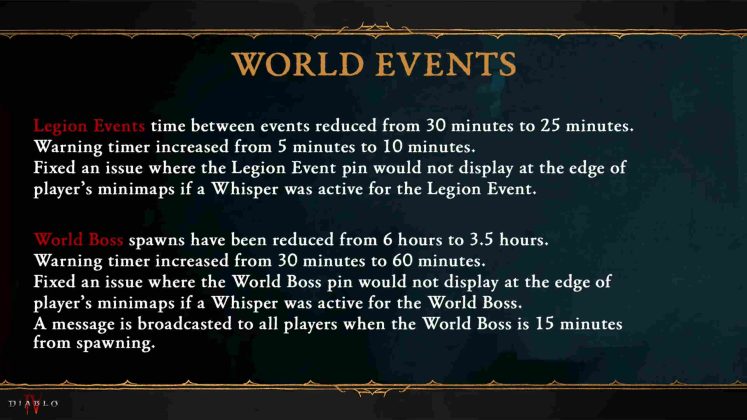 Diablo 4 Events